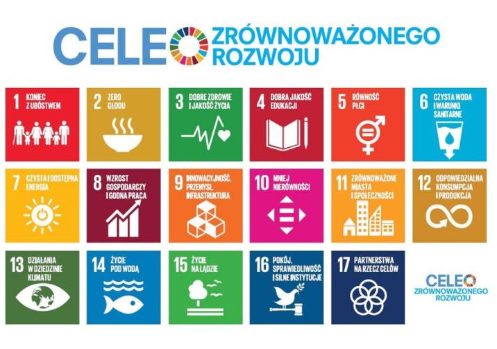 Cele&#x20;zrównoważonego&#x20;rozwoju